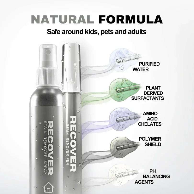 RECOVER ESSENTIAL Pack - RECOVER