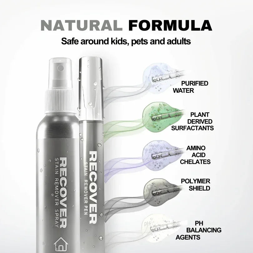 RECOVER FULL Pack - RECOVER