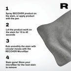 RECOVER Microfiber - RECOVER