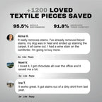 RECOVER Microfiber - RECOVER